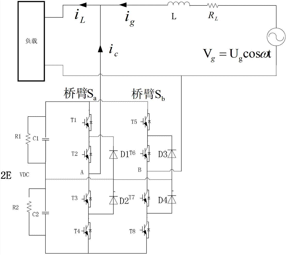 Accuracy control method for single-phase diode clamping three level midpoint potential imbalance