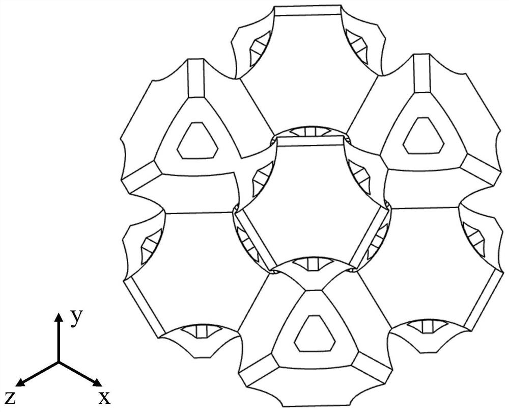 A semi -open pore grid super material and its additive manufacturing method