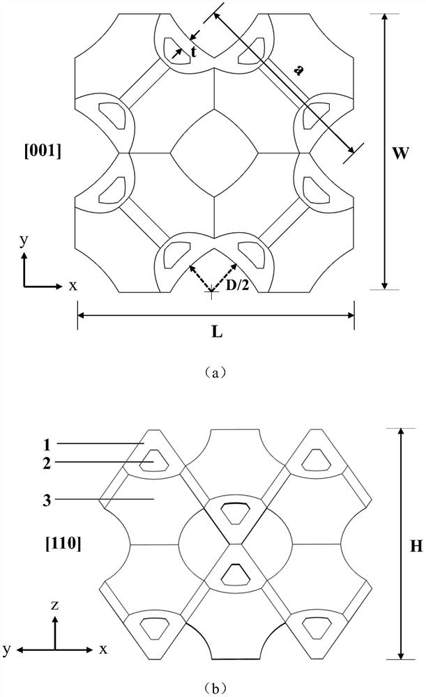 A semi -open pore grid super material and its additive manufacturing method