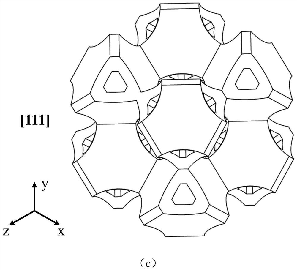 A semi -open pore grid super material and its additive manufacturing method