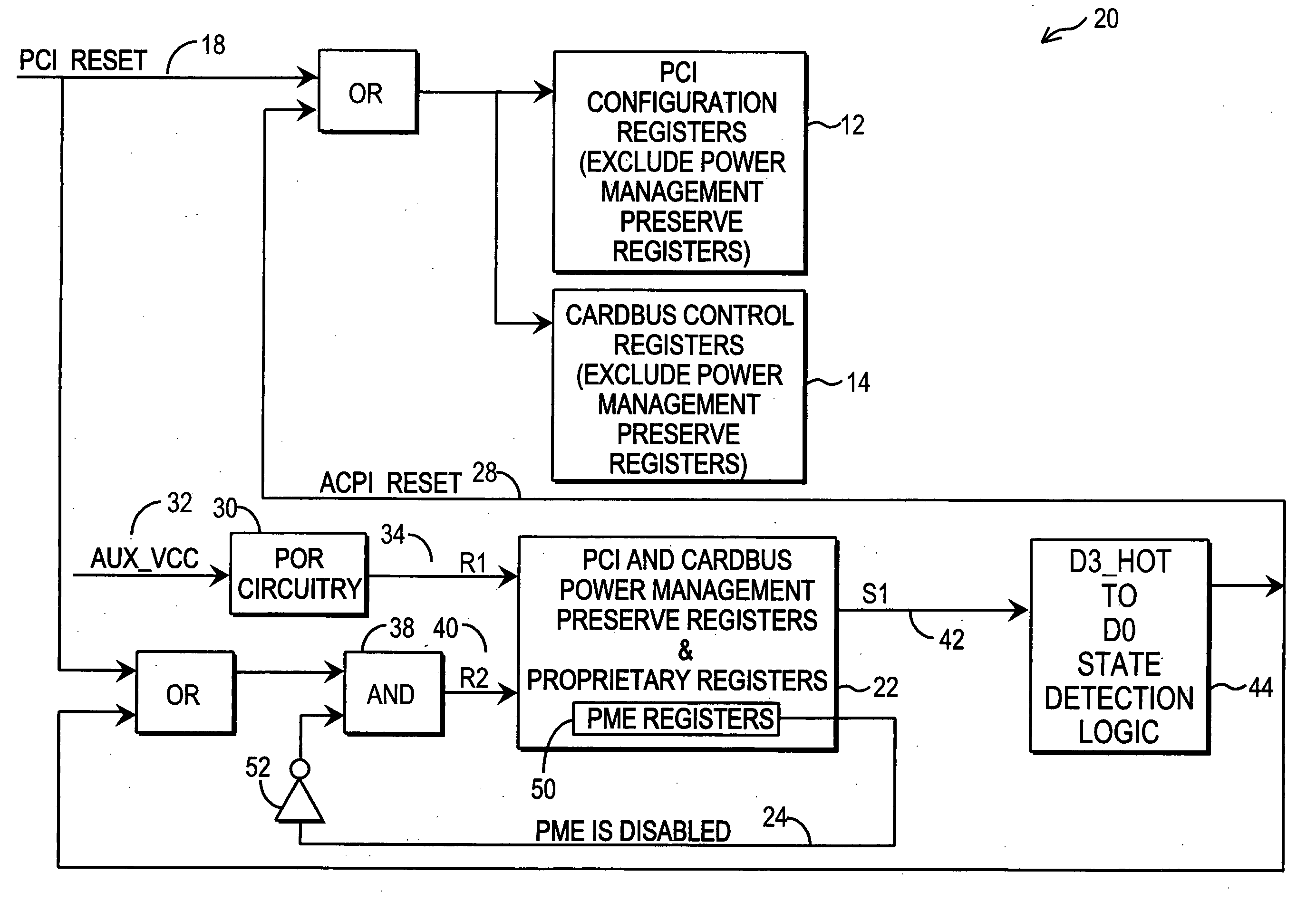 PC card controller with advanced power management reset capabilities