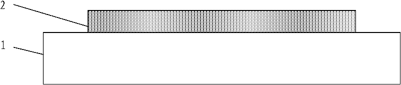 Manufacturing method of flexible display devices