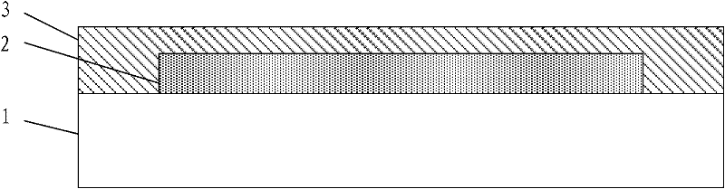 Manufacturing method of flexible display devices