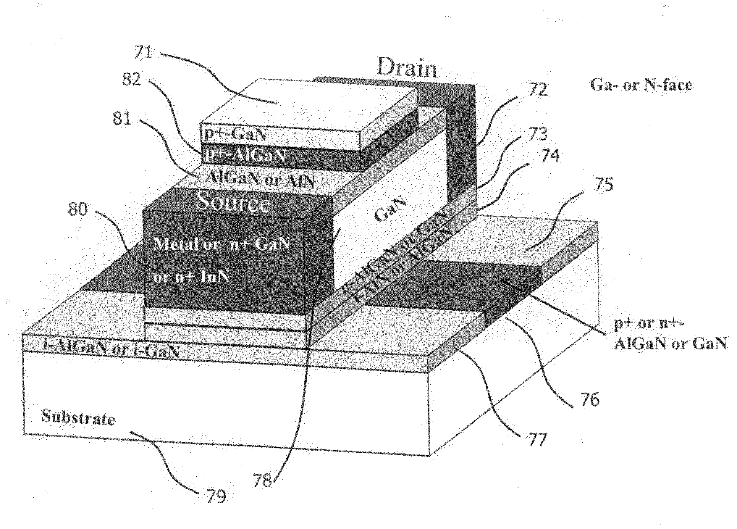 High performance multigate transistor