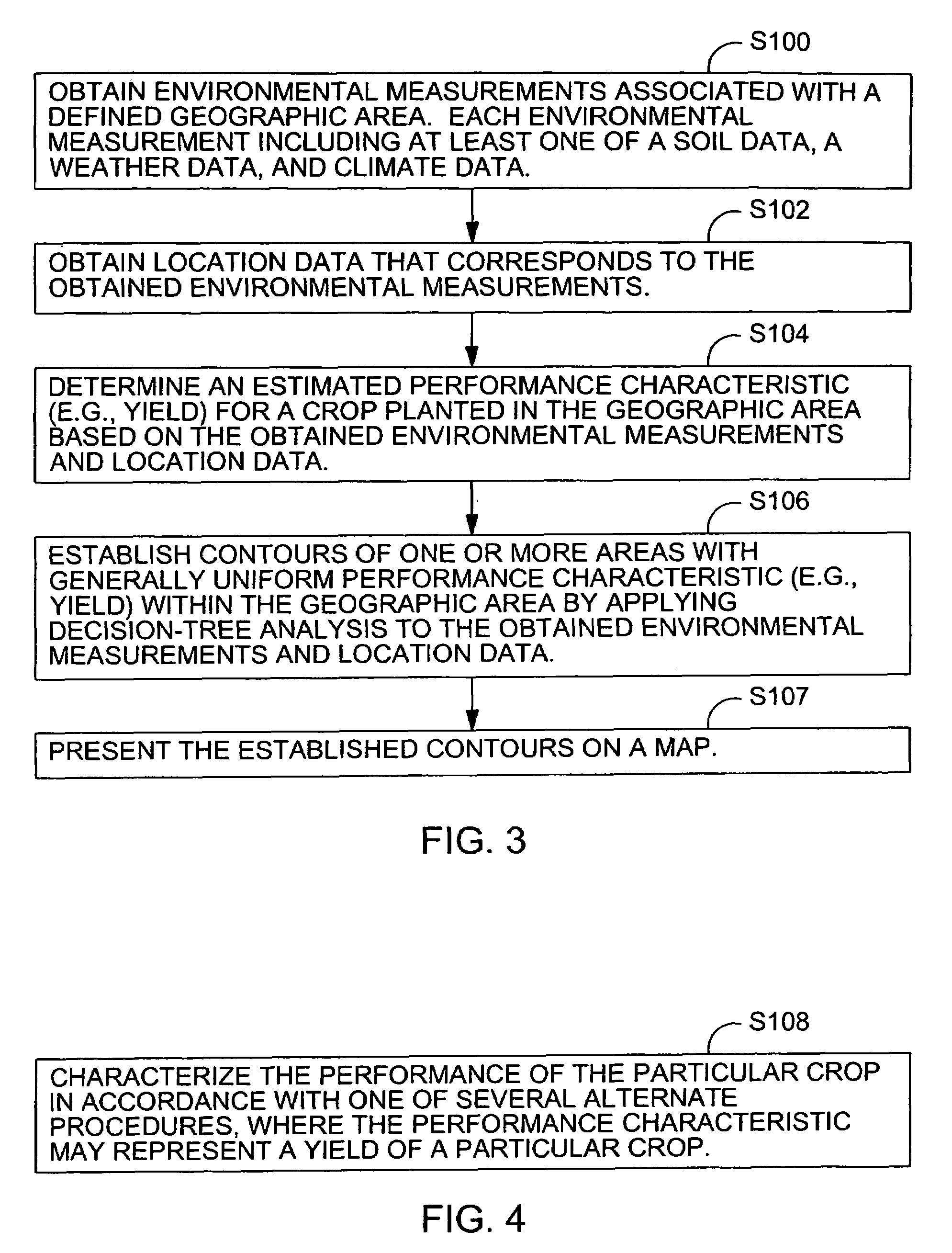 Method and system of evaluating performance of a crop