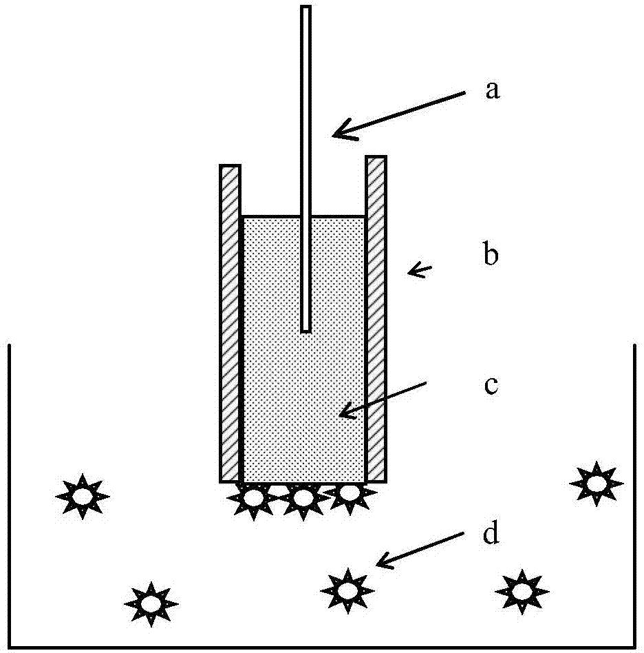 Parathion-methyl extraction and detection method based on N-octylpyridinium hexafluorophosphate electrode