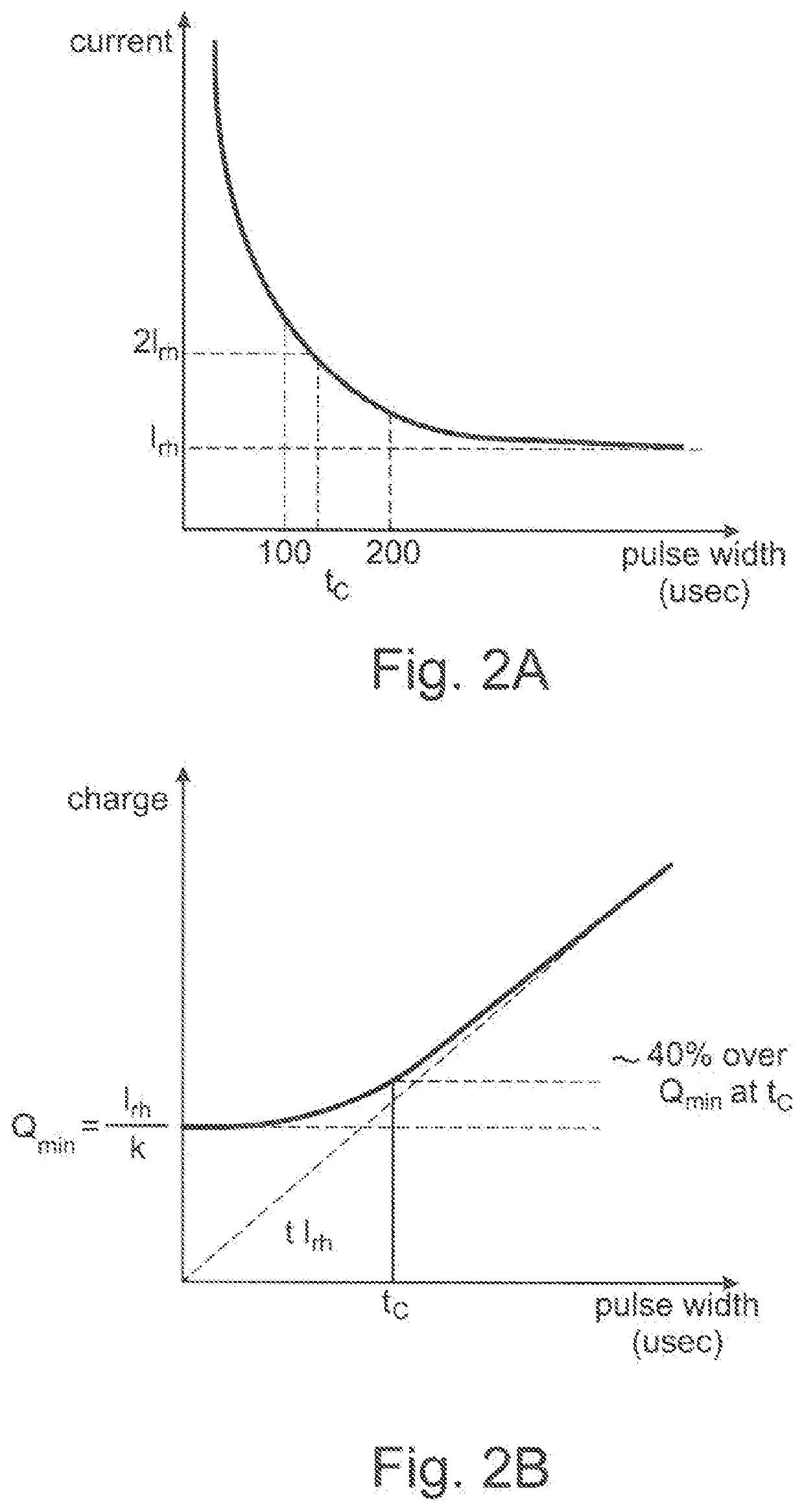 Sensor in clothing of limbs or footwear