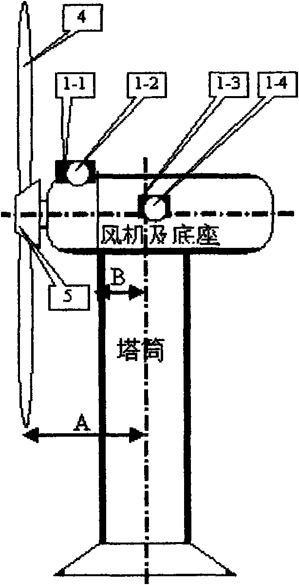 Fault indirect diagnosis technique of rotating blade