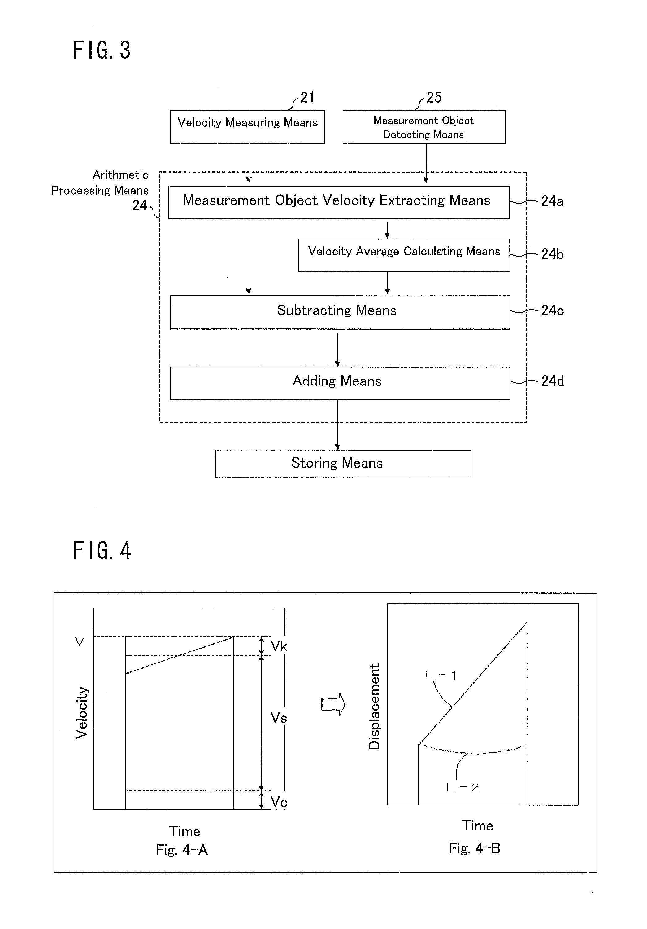 Shape measurement device and shape measurement method