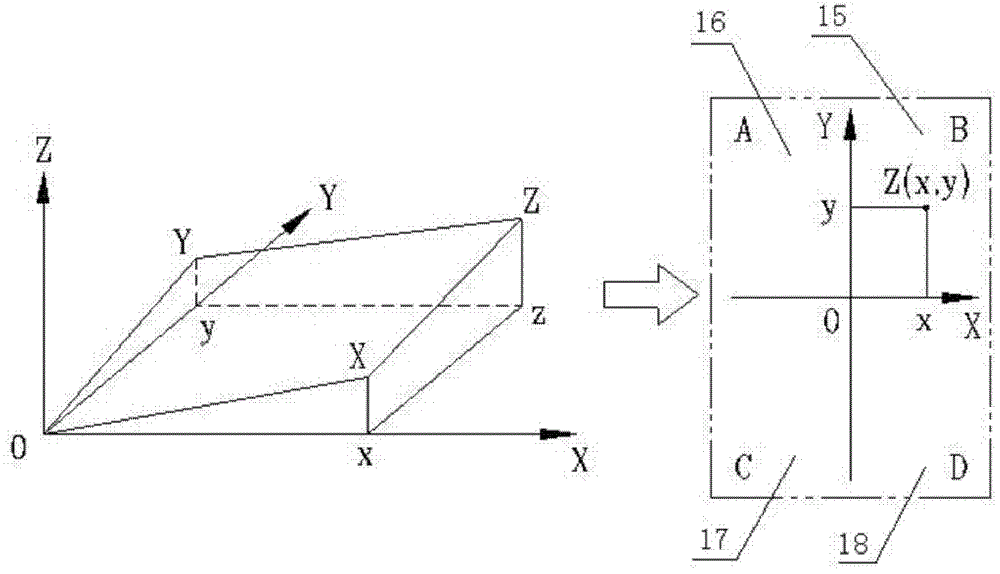 Automatic leveling system for vehicle body platform