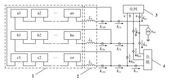 Phase current balancing and amplitude-limiting method for asymmetrical compensation of line current of distribution static compensator (D-STATCOM)