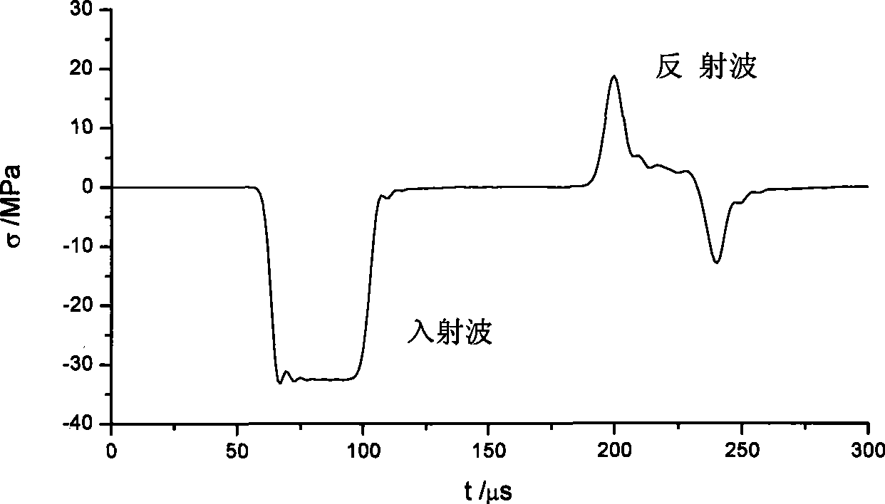 One-dimensional lamination crack tension test method based on Hopkinson principle