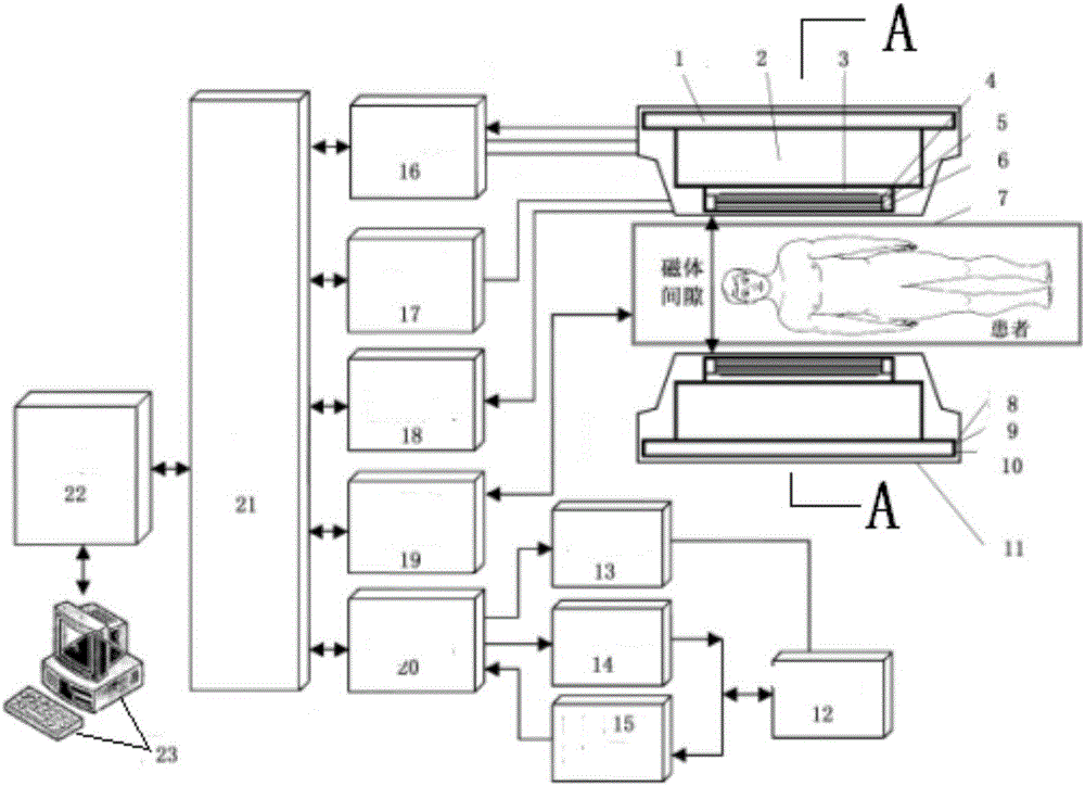 System and method for navigating minimally invasive surgery