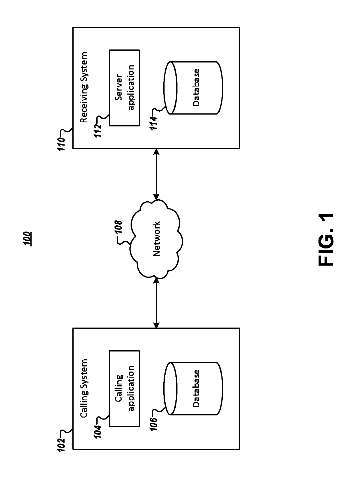 Methods and apparatuses for improved network communication using a message integrity secure token