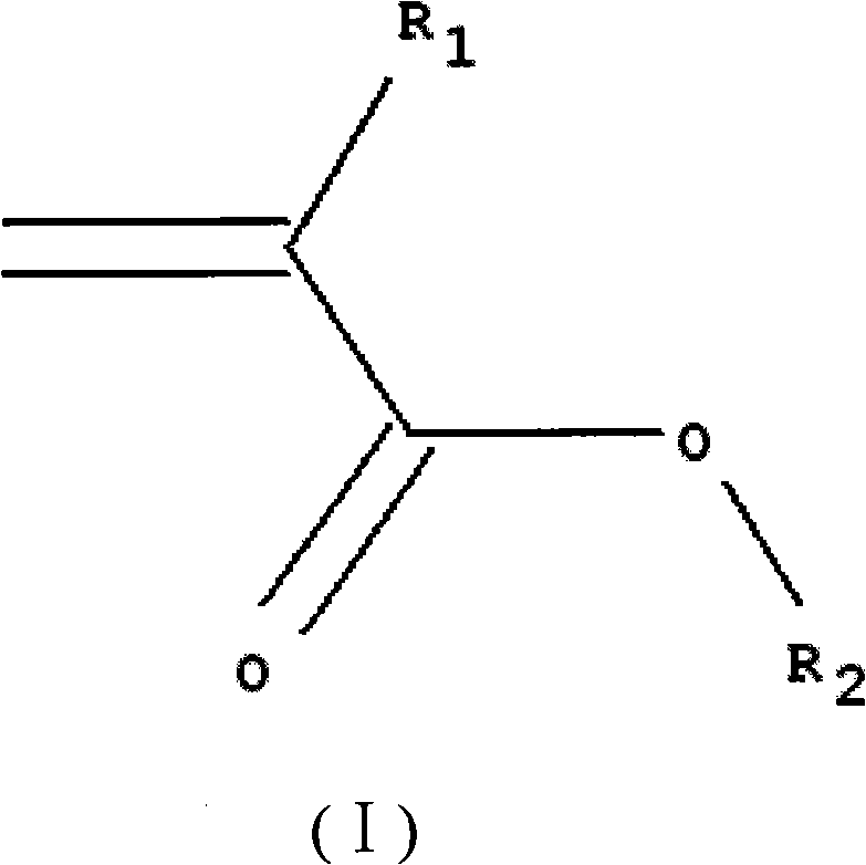 Preparation method of low molecular weight polyacrylic ester acrylic ester for photo-curing