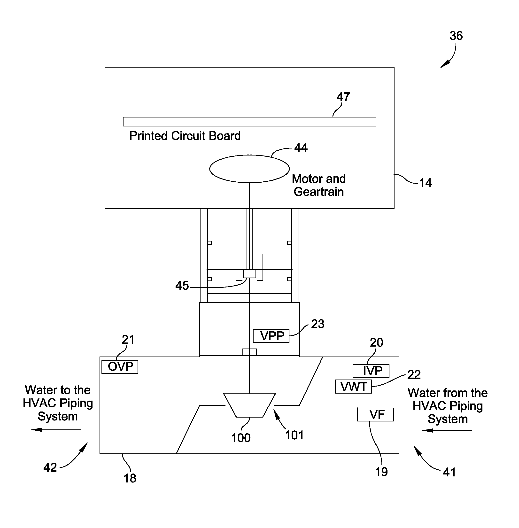 Advanced Valve Actuator With Remote Location Flow Reset