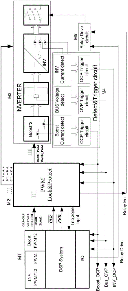 Three-level inverter protection device and three-level inverter