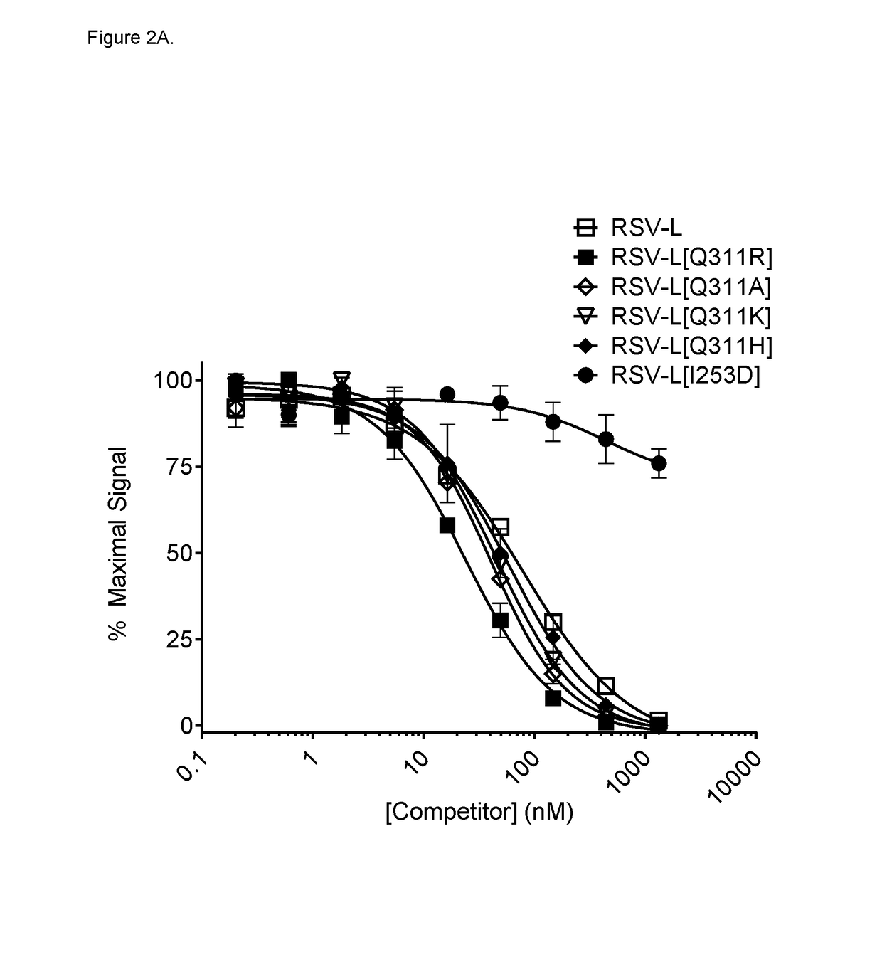 Engineered Multispecific Antibodies and Other Multimeric Proteins with Asymmetrical CH2-CH3 Region Mutations