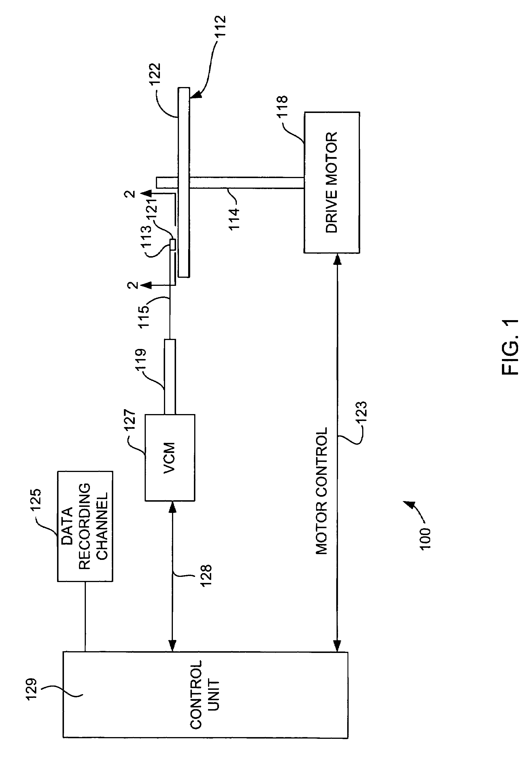 CPP GMR/TMR structure providing higher dR