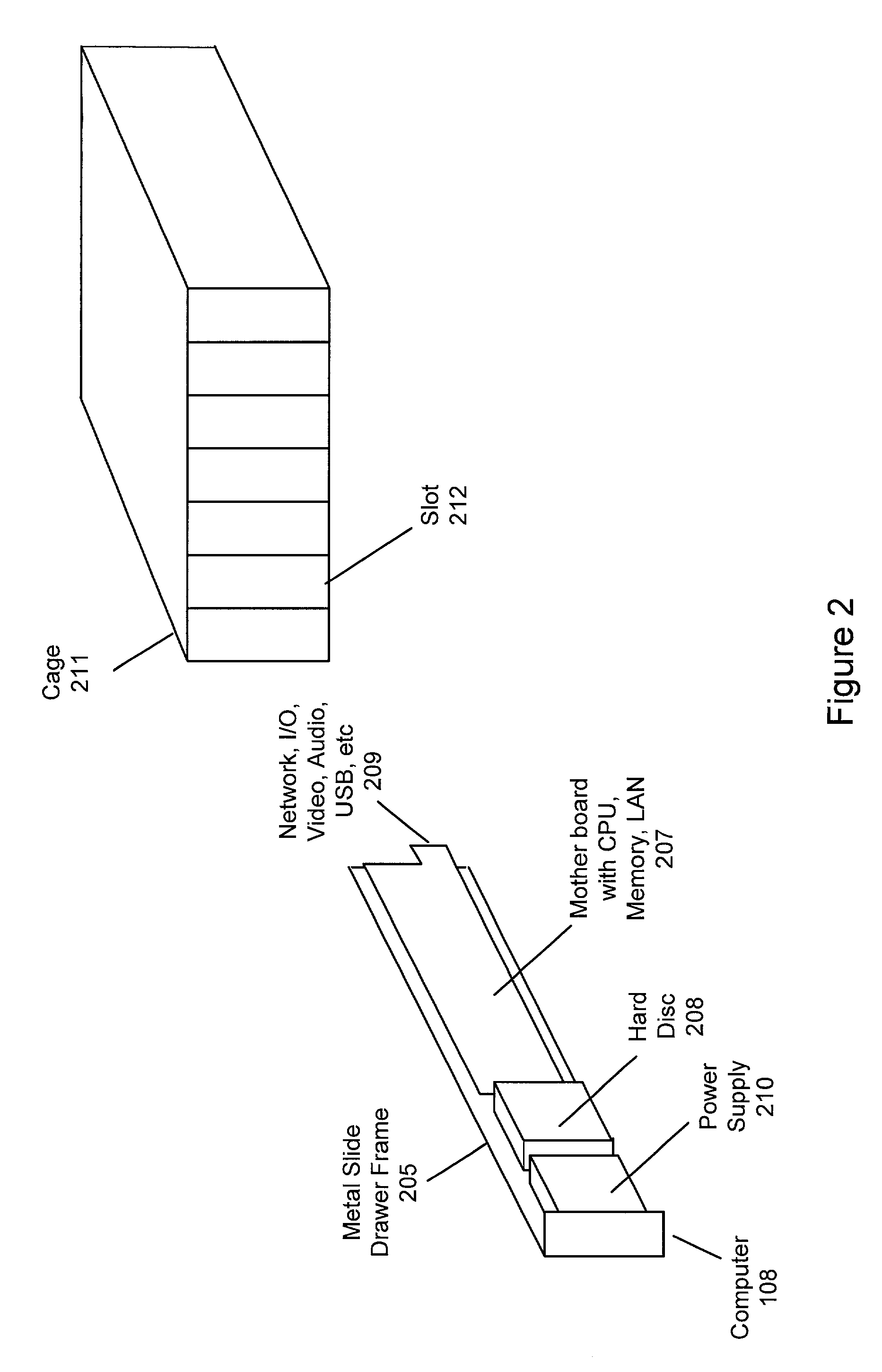 Computer on a card with a remote human interface