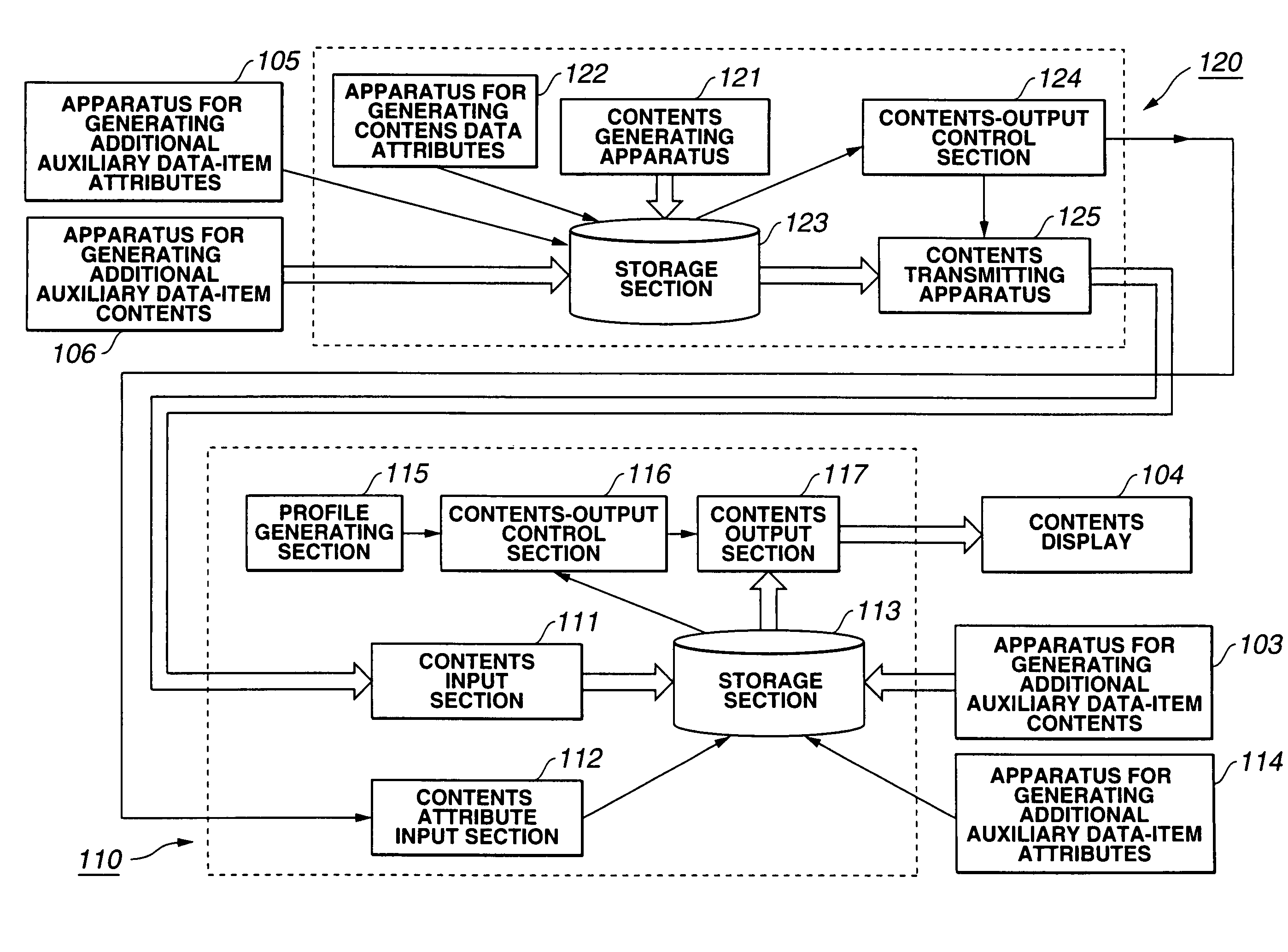 Data-providing system, transmission server, data terminal apparatus and data-providing method