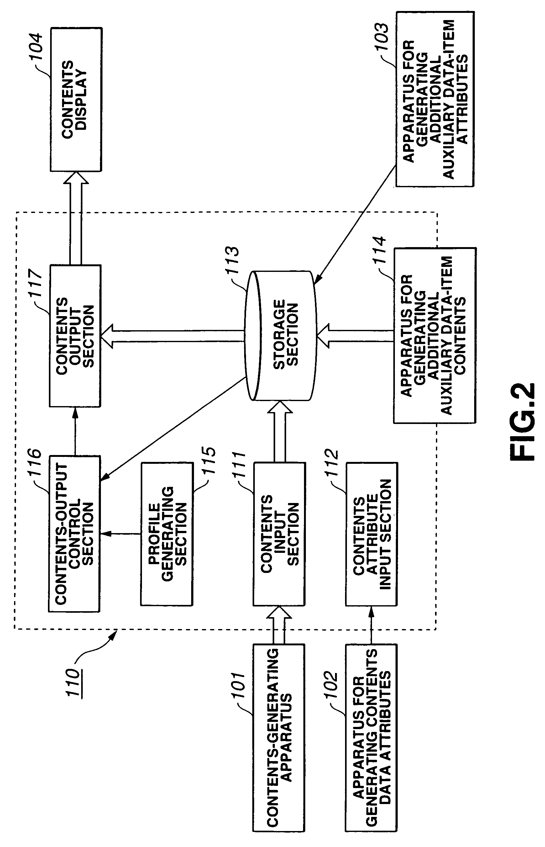 Data-providing system, transmission server, data terminal apparatus and data-providing method