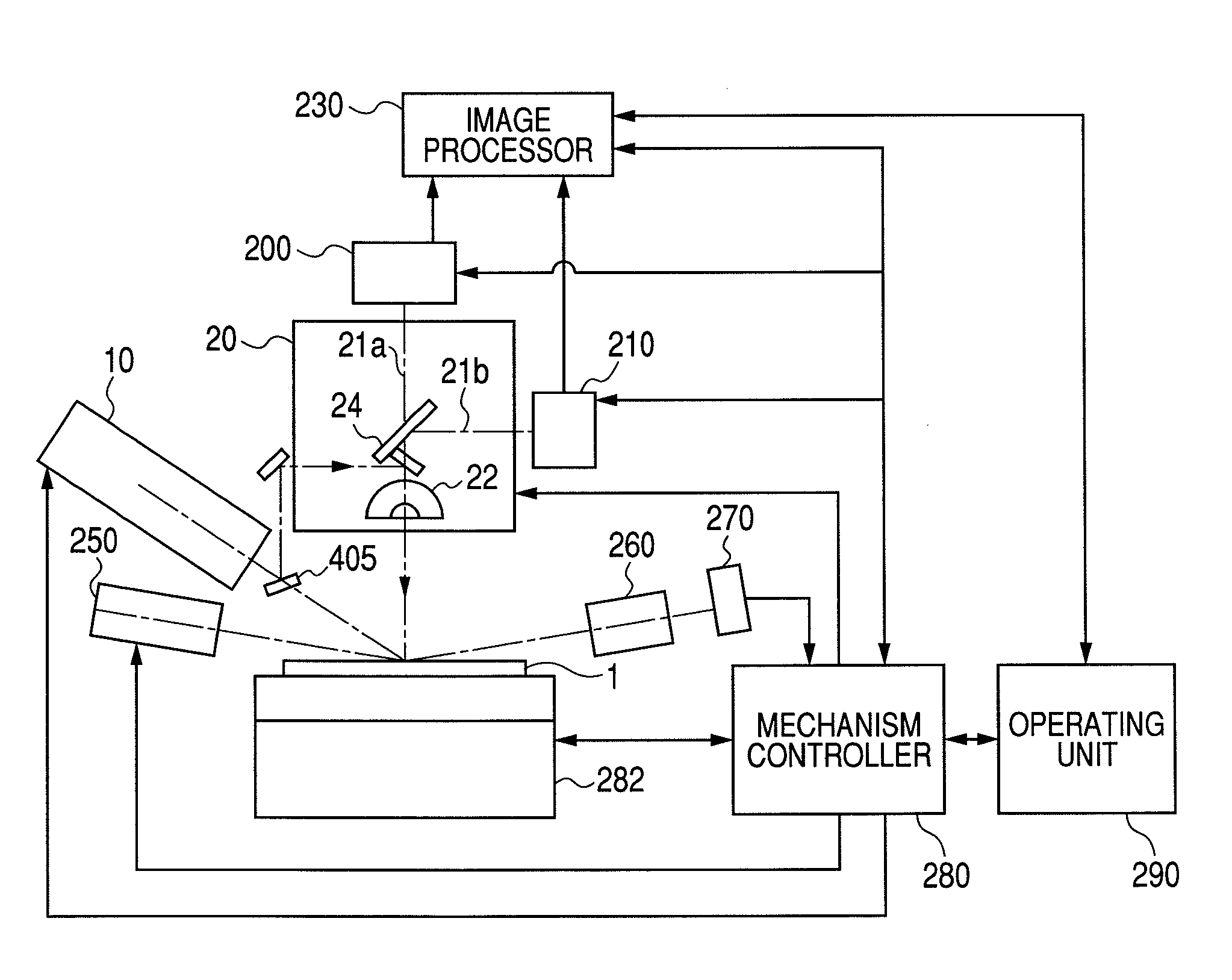 Apparatus for inspecting defects