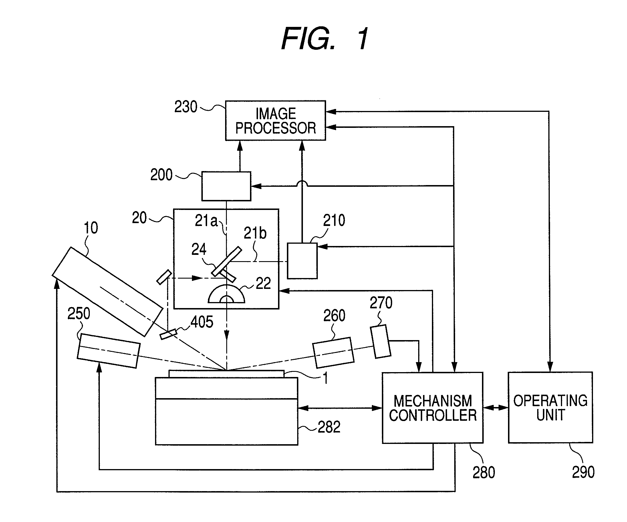 Apparatus for inspecting defects