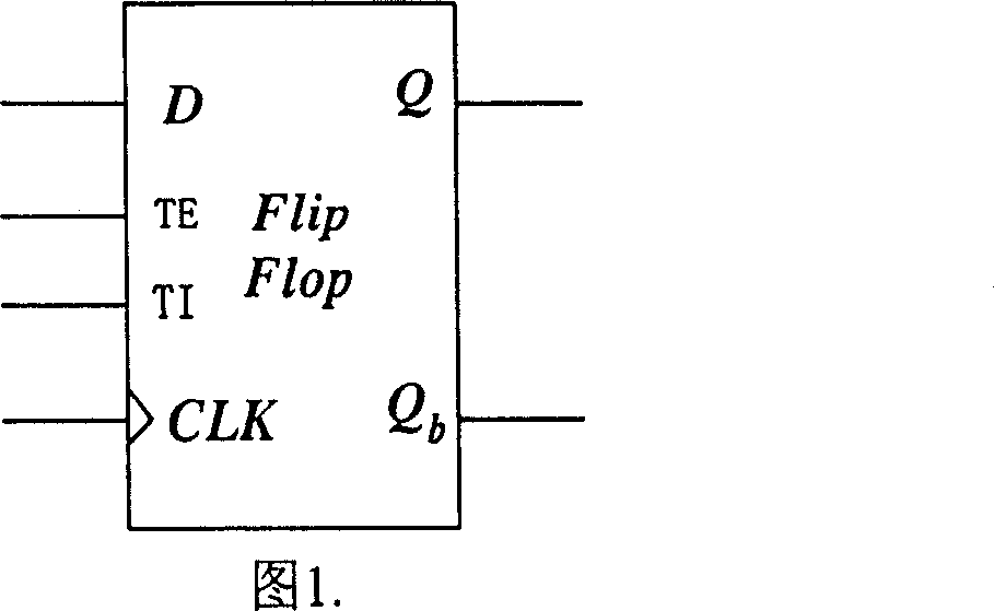 Condition presetting construction based D trigger having scanning test function