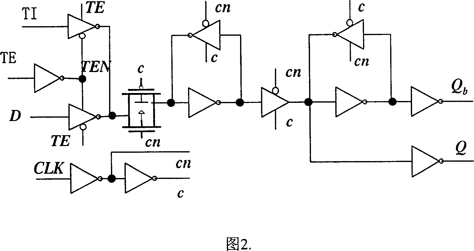 Condition presetting construction based D trigger having scanning test function