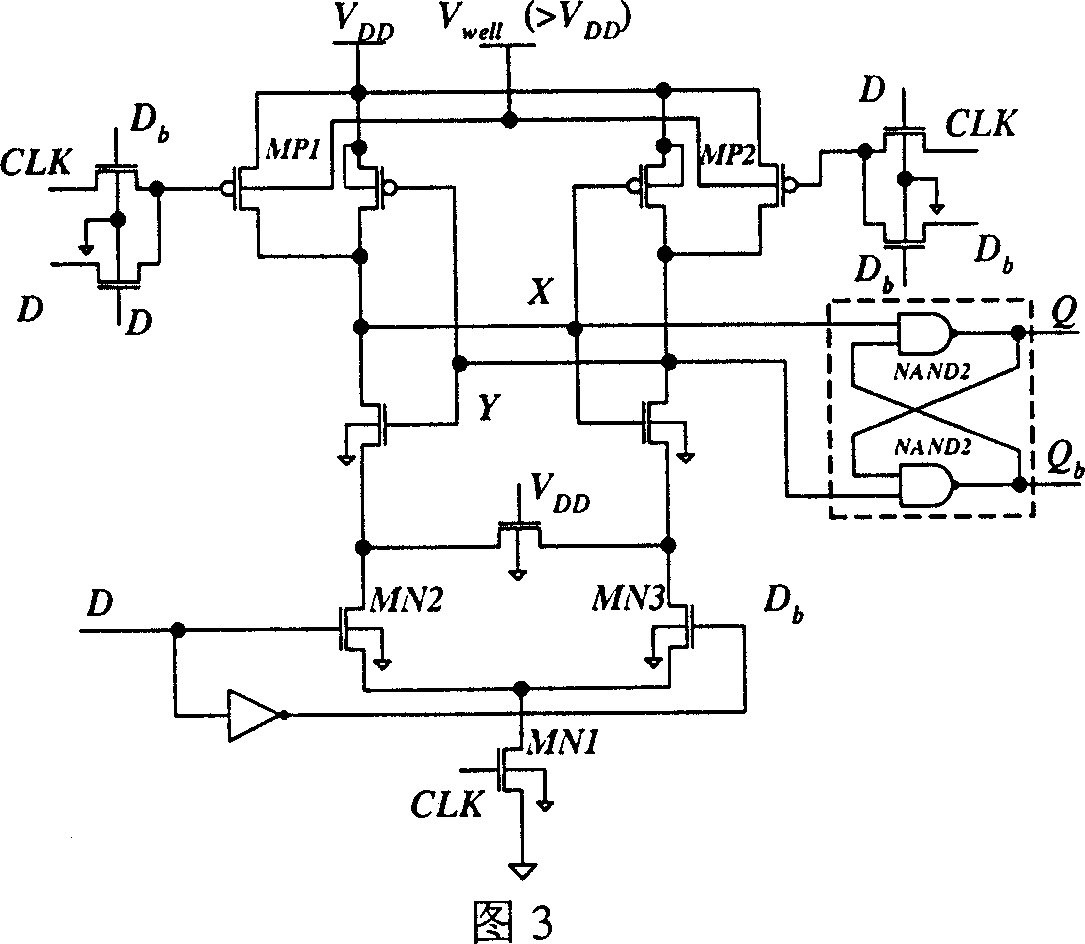 Condition presetting construction based D trigger having scanning test function