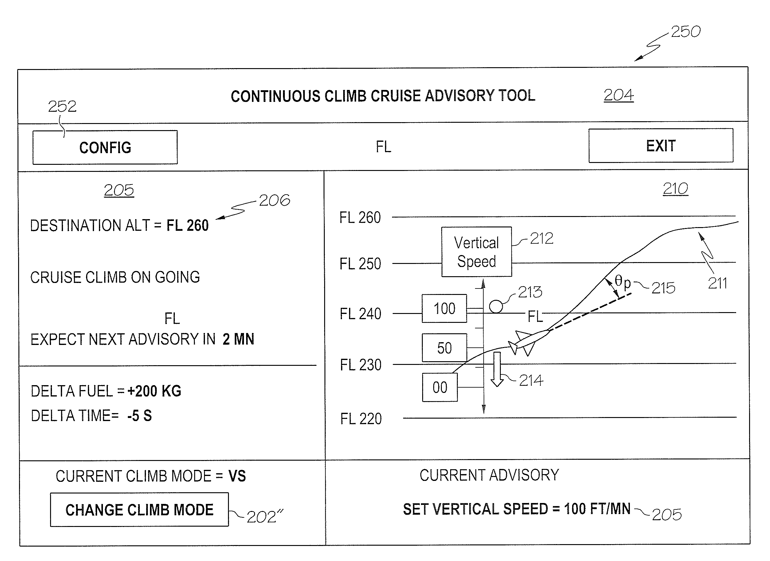 Display information to support climb optimization during cruise