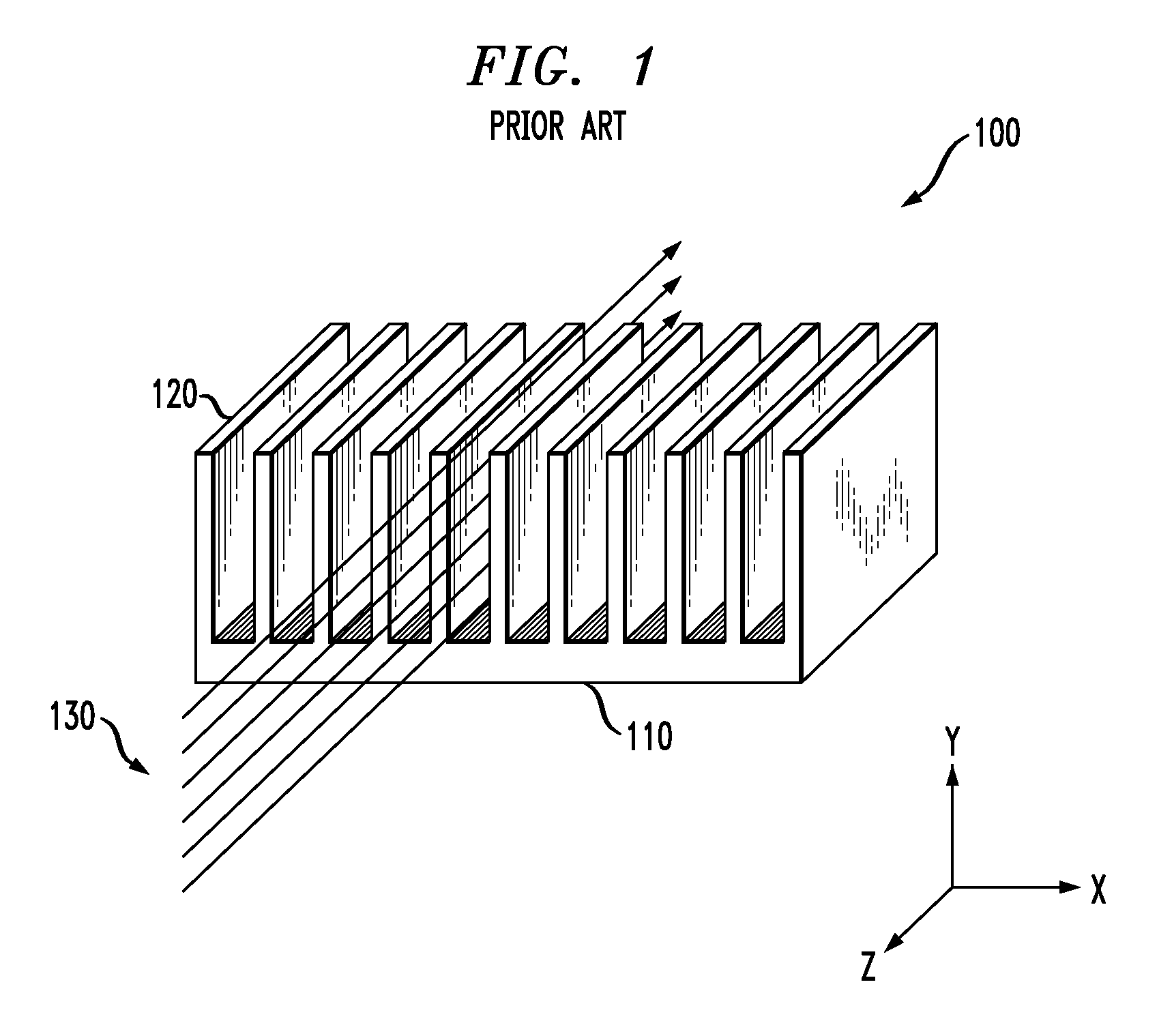 Flow diverters to enhance heat sink performance