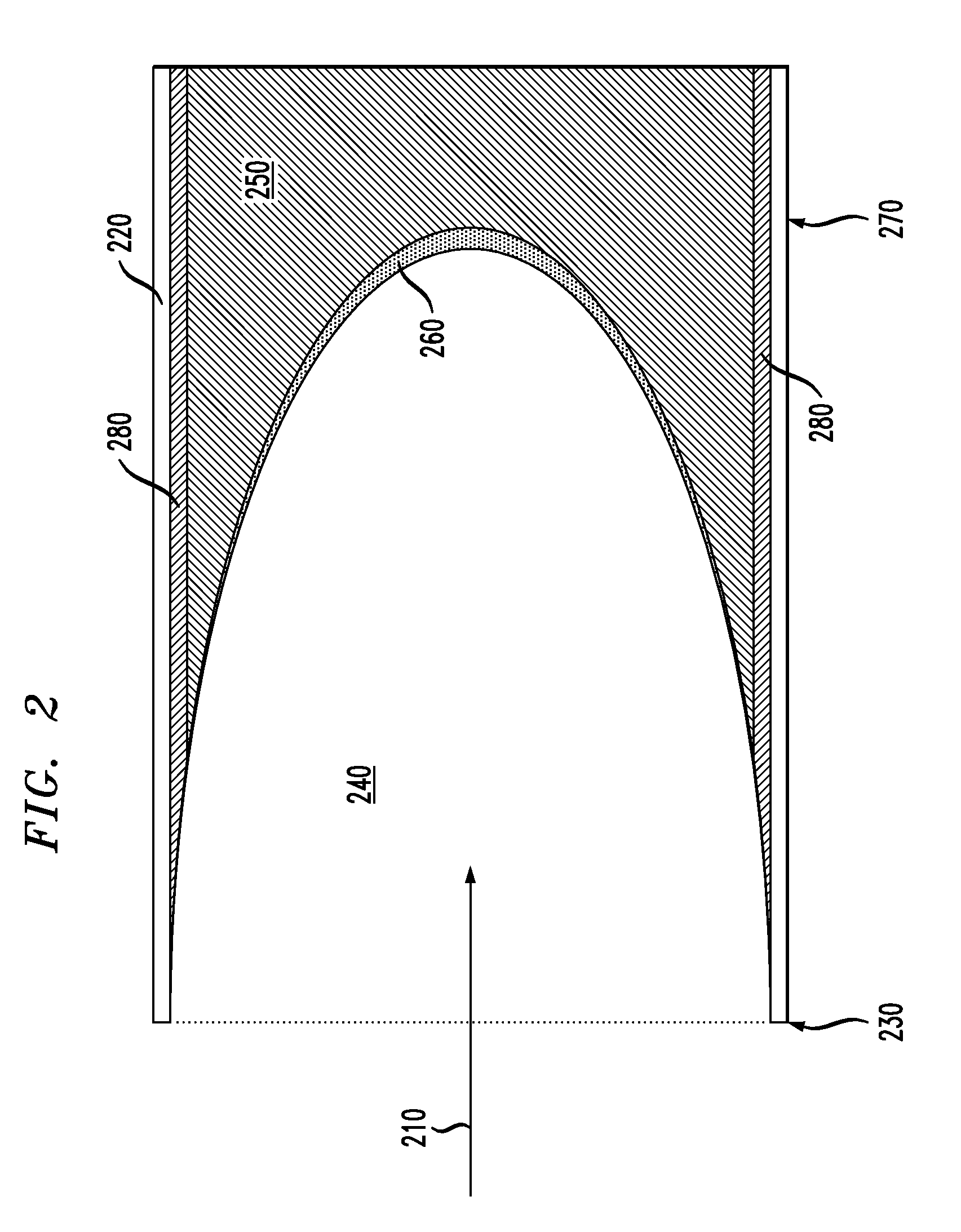 Flow diverters to enhance heat sink performance