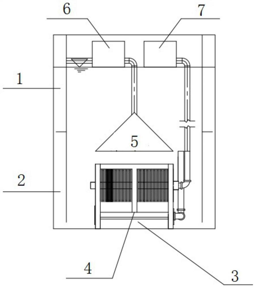 Gas stripping internal circulation membrane tank