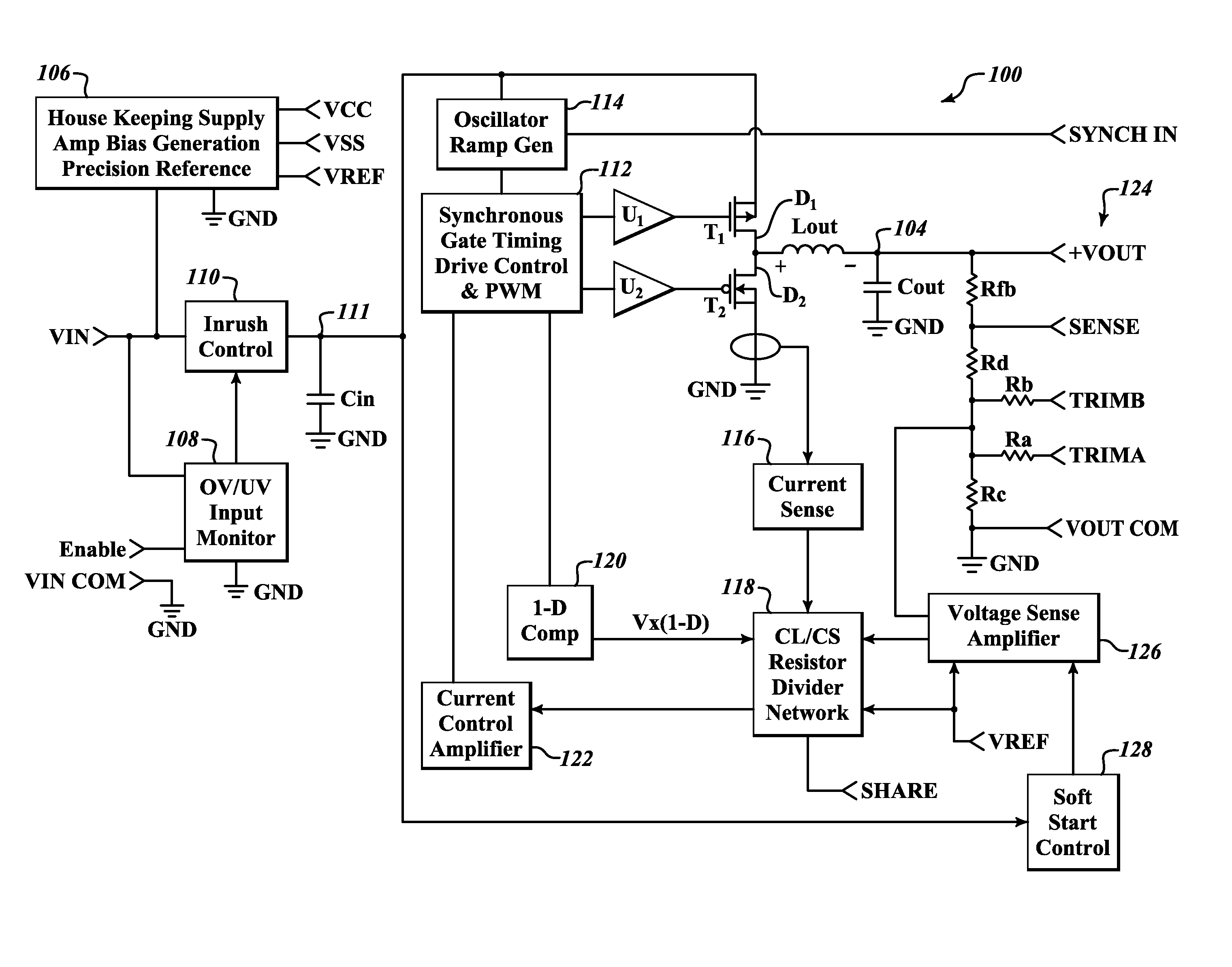 Power converter apparatus and method with compensation for current limit/current share operation