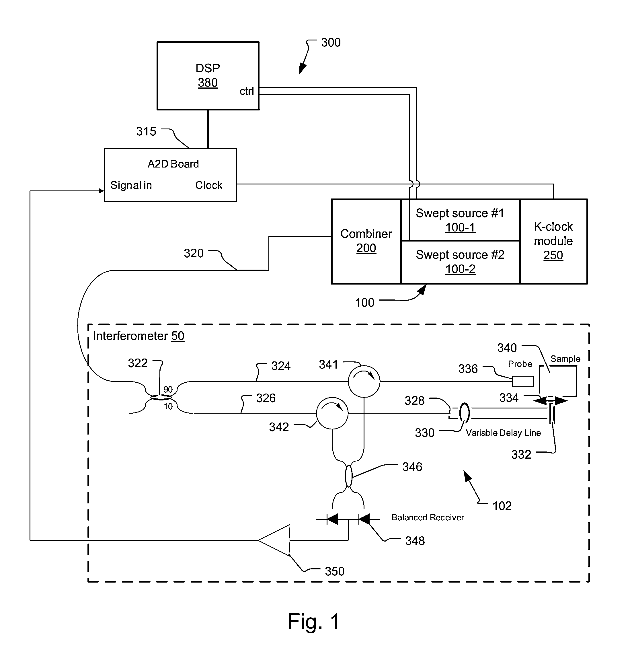 Integrated dual swept source for OCT medical imaging