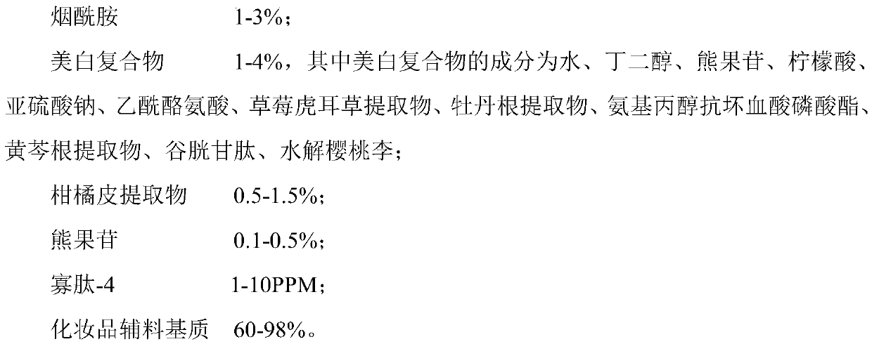 A kind of cosmetic composition with whitening and brightening effect