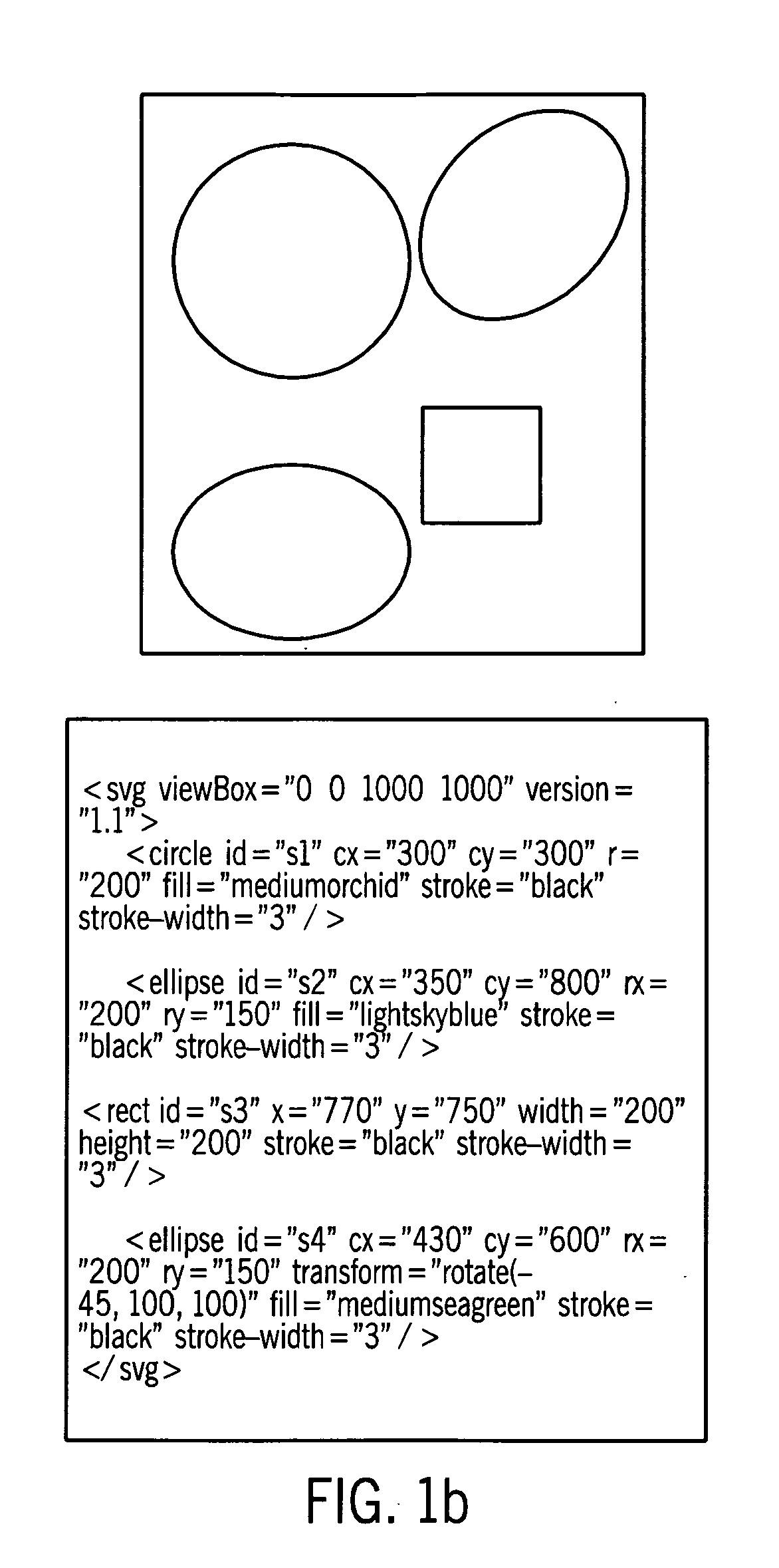 System and method for measuring SVG document similarity