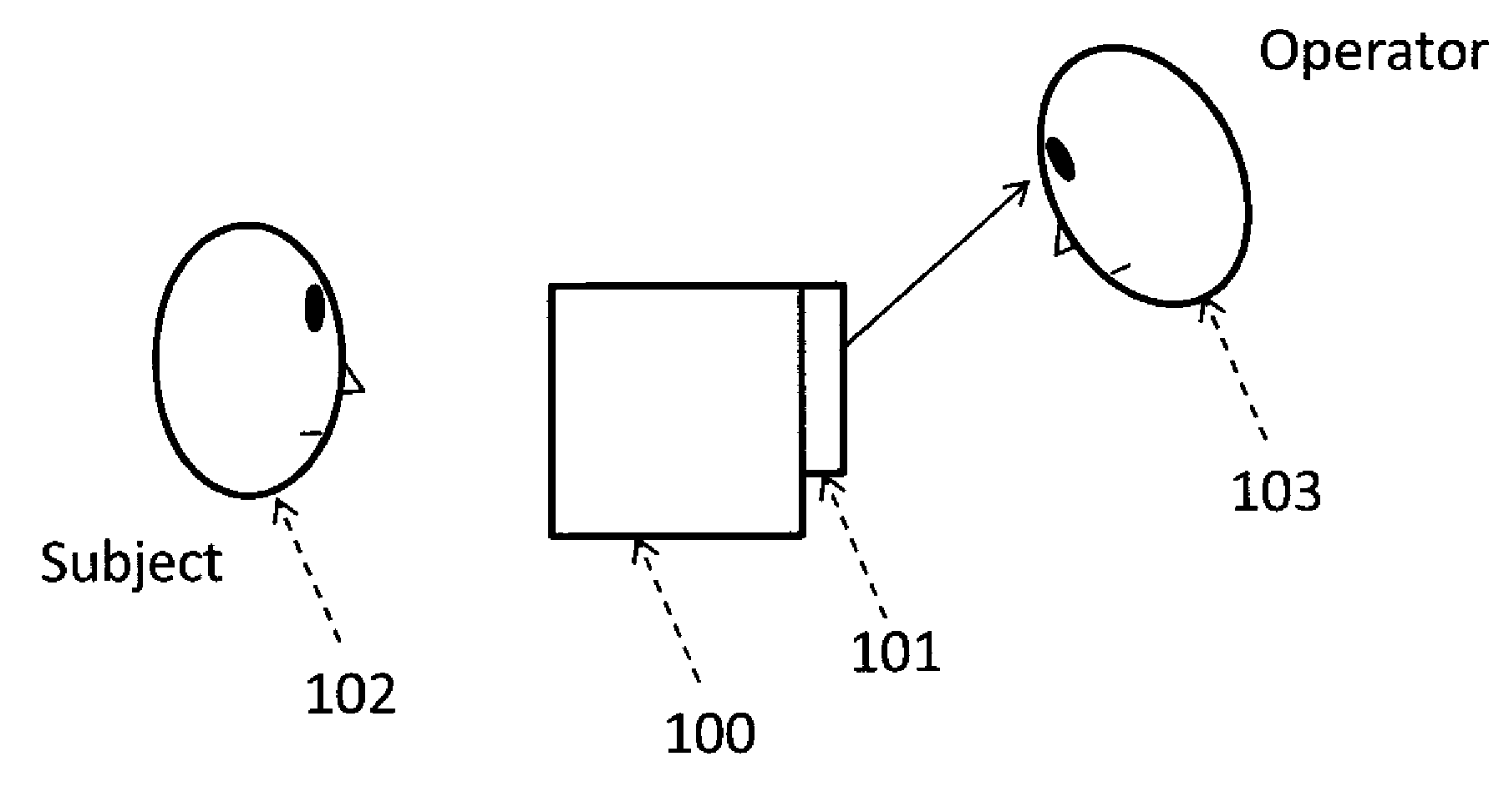 Operator interface for face and iris recognition devices