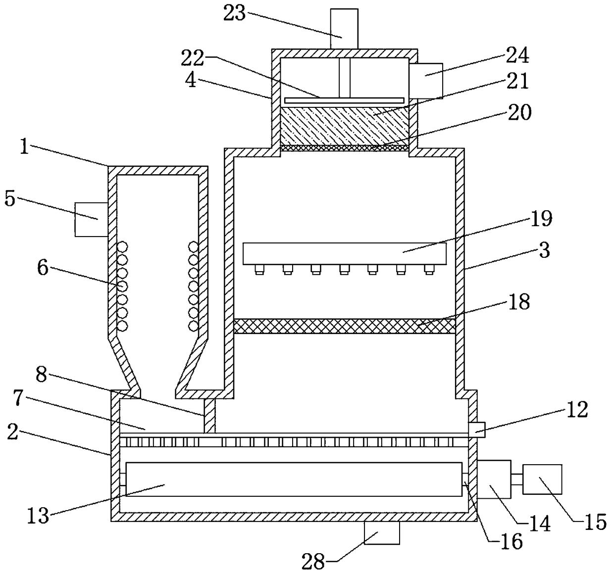 Metallurgical boiler tail gas purification treatment device