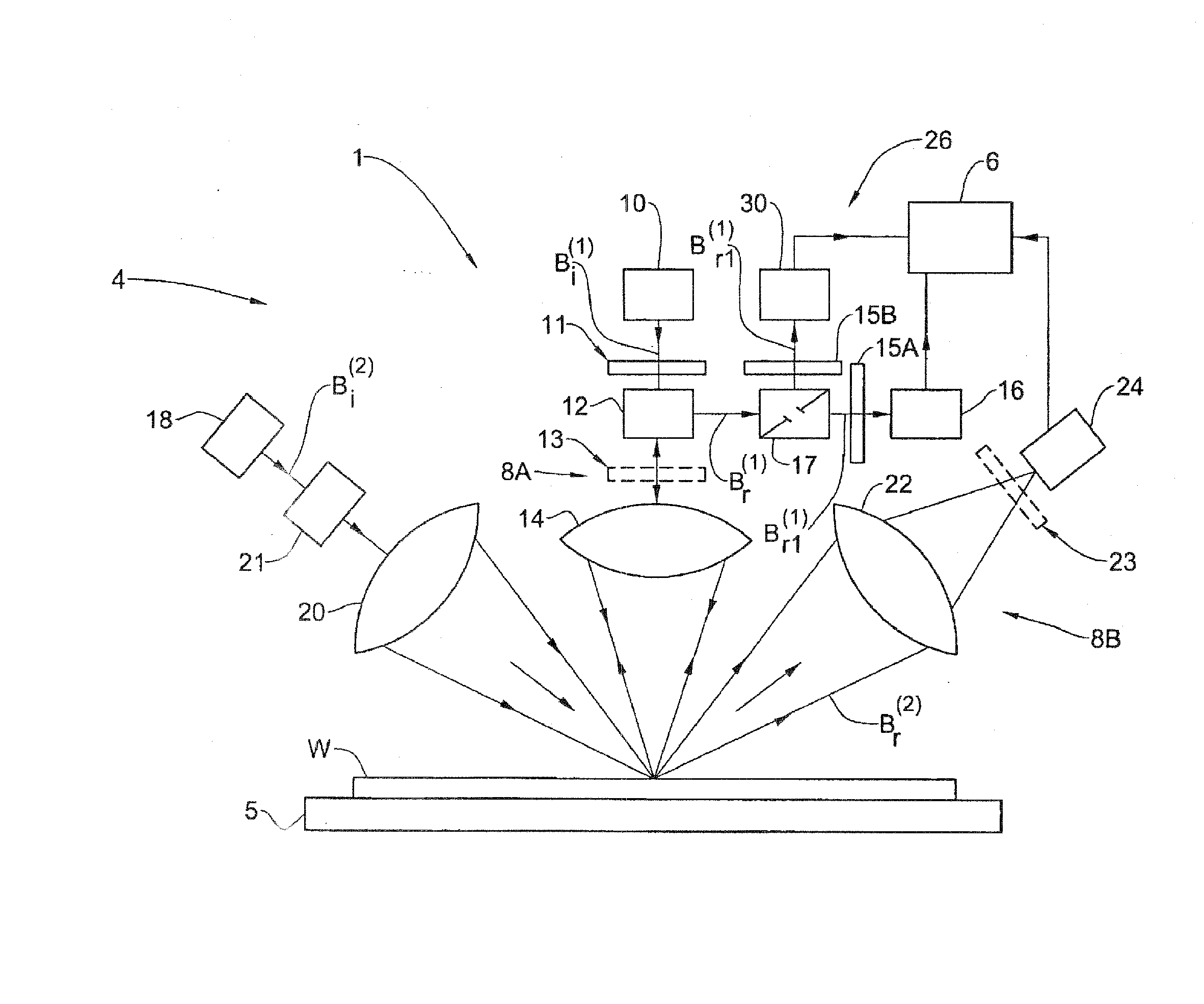 Method and system for measuring patterned structures