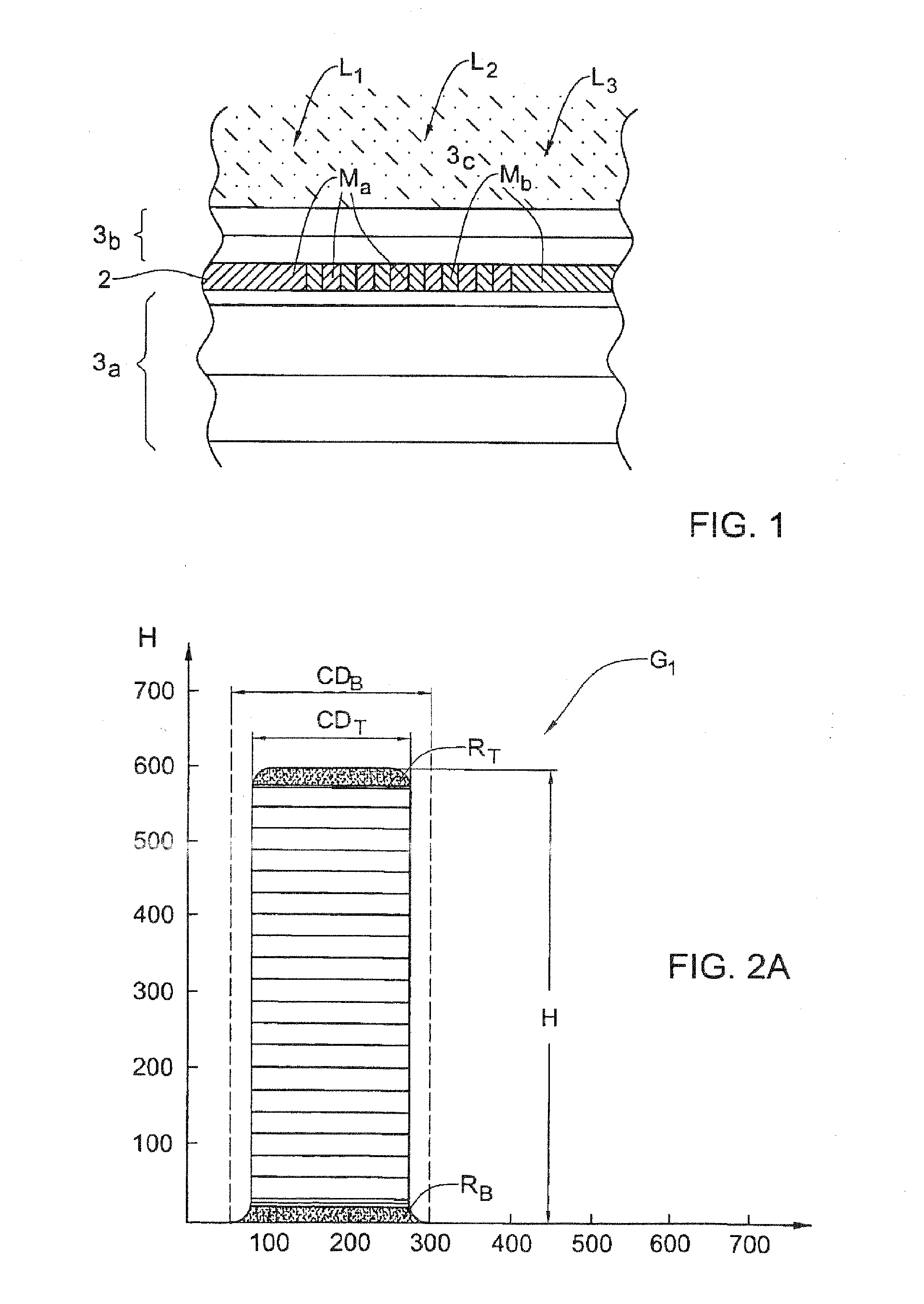 Method and system for measuring patterned structures