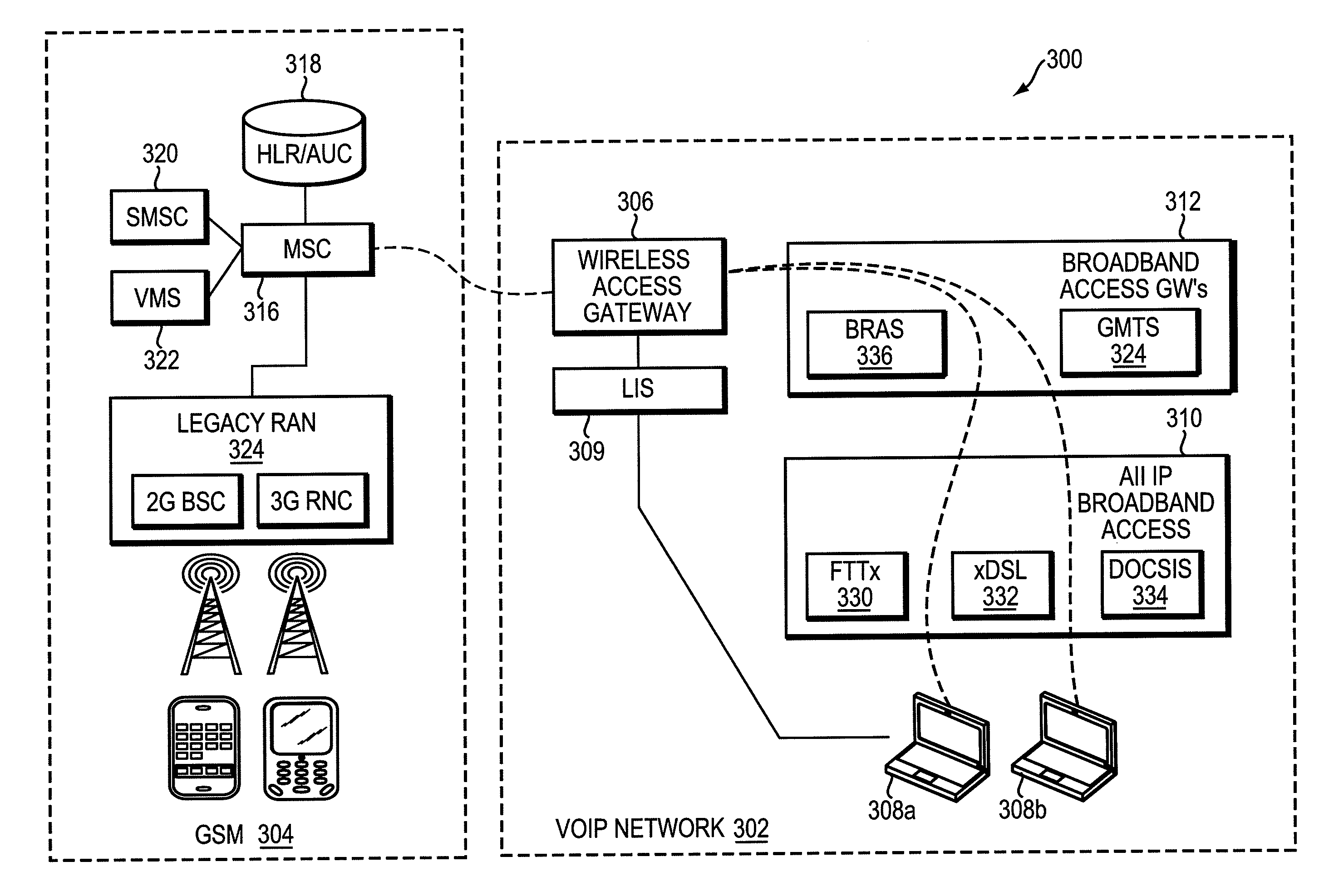 Utilizing Emergency Procedures to Determine Location Information of a Voice Over Internet Protocol Device