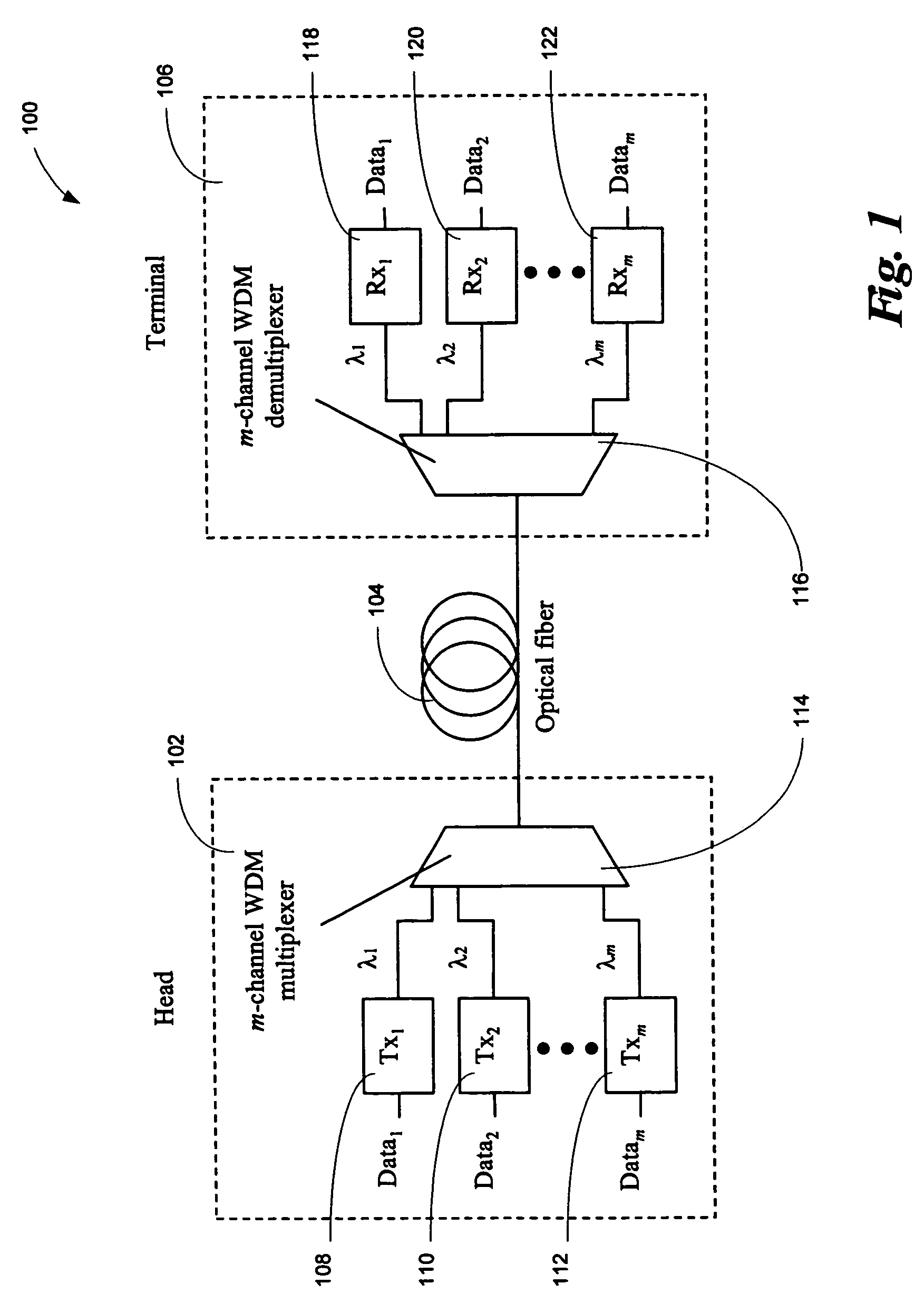 Increasing data throughput in optical fiber transmission systems