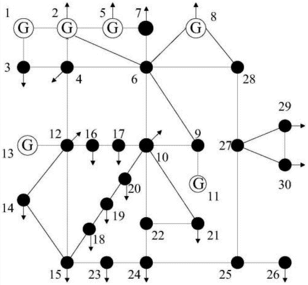 Calculation Method of Generating Unit Output in Power System Restoration