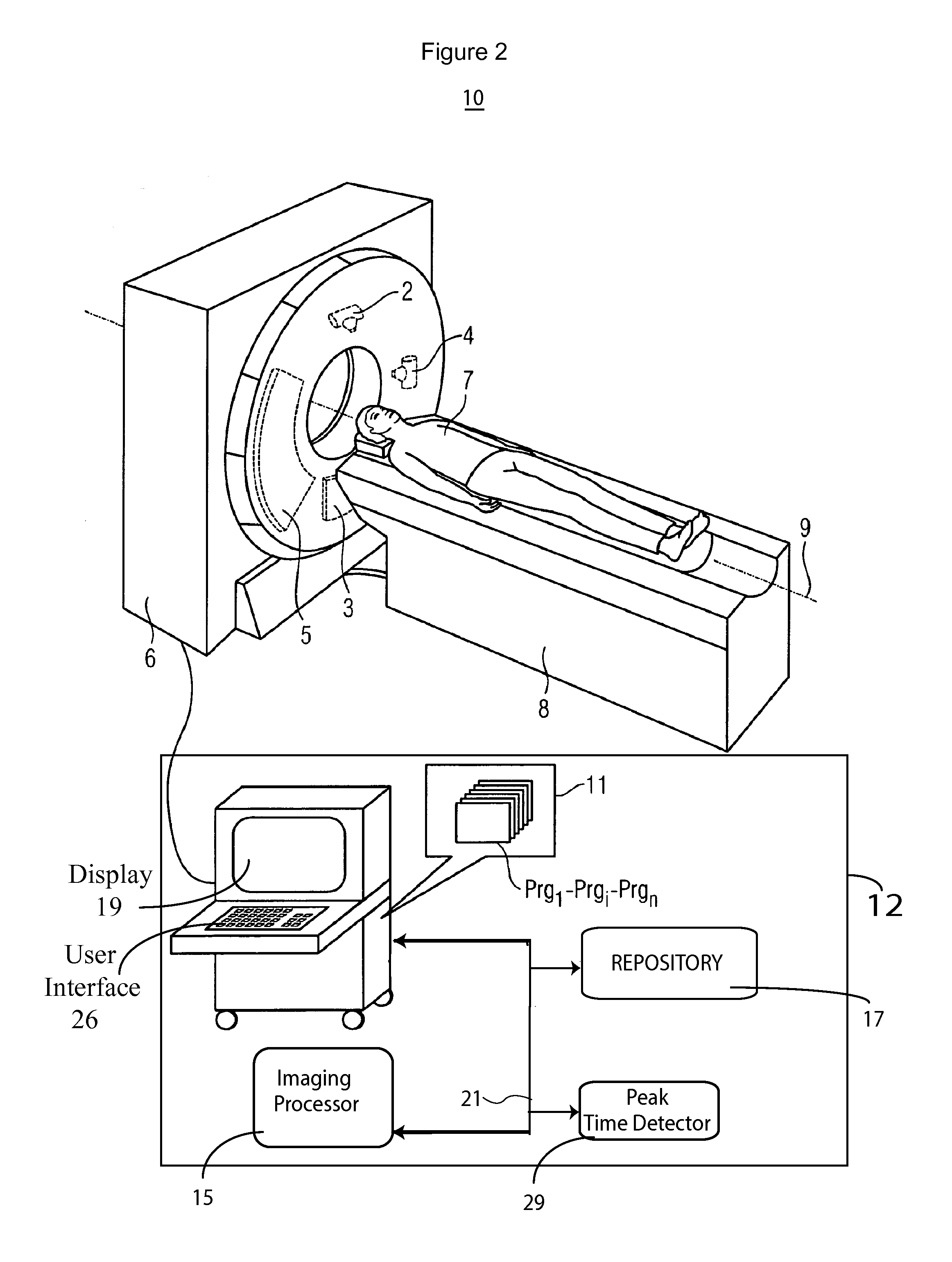 Contrast Agent Perfusion Adaptive Imaging System