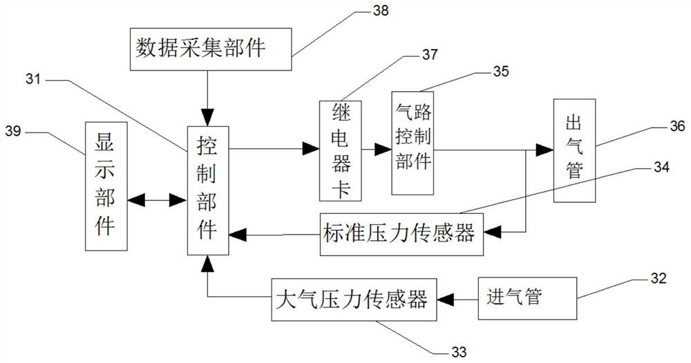 Differential pressure transmitter verification system