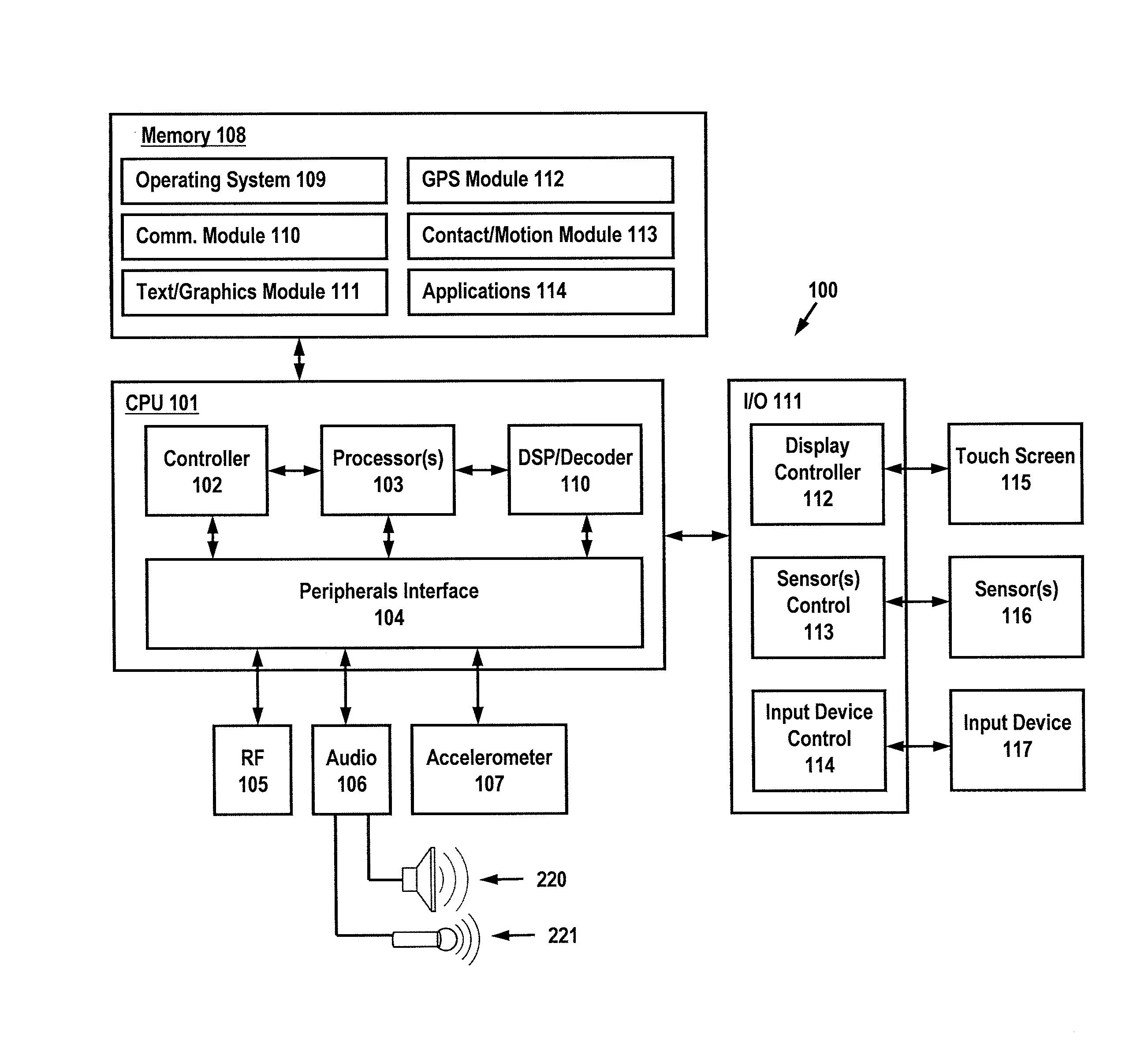 Apparatus, System and Methods for Portable Device Tracking Using Temporary Privileged Access