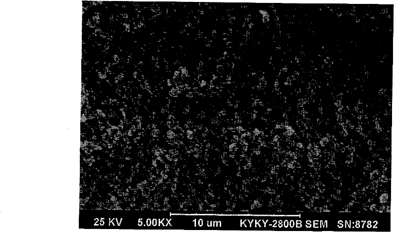 Method for preparing temperature stimuli responsive intelligent chromatographic column